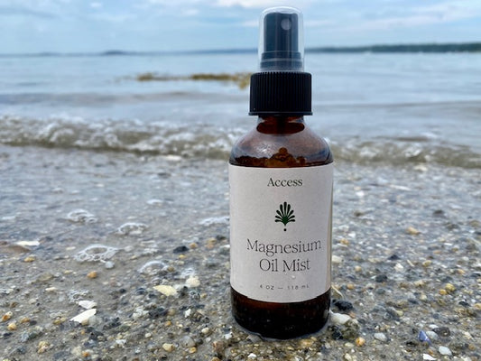 Magnesium Oil Mist